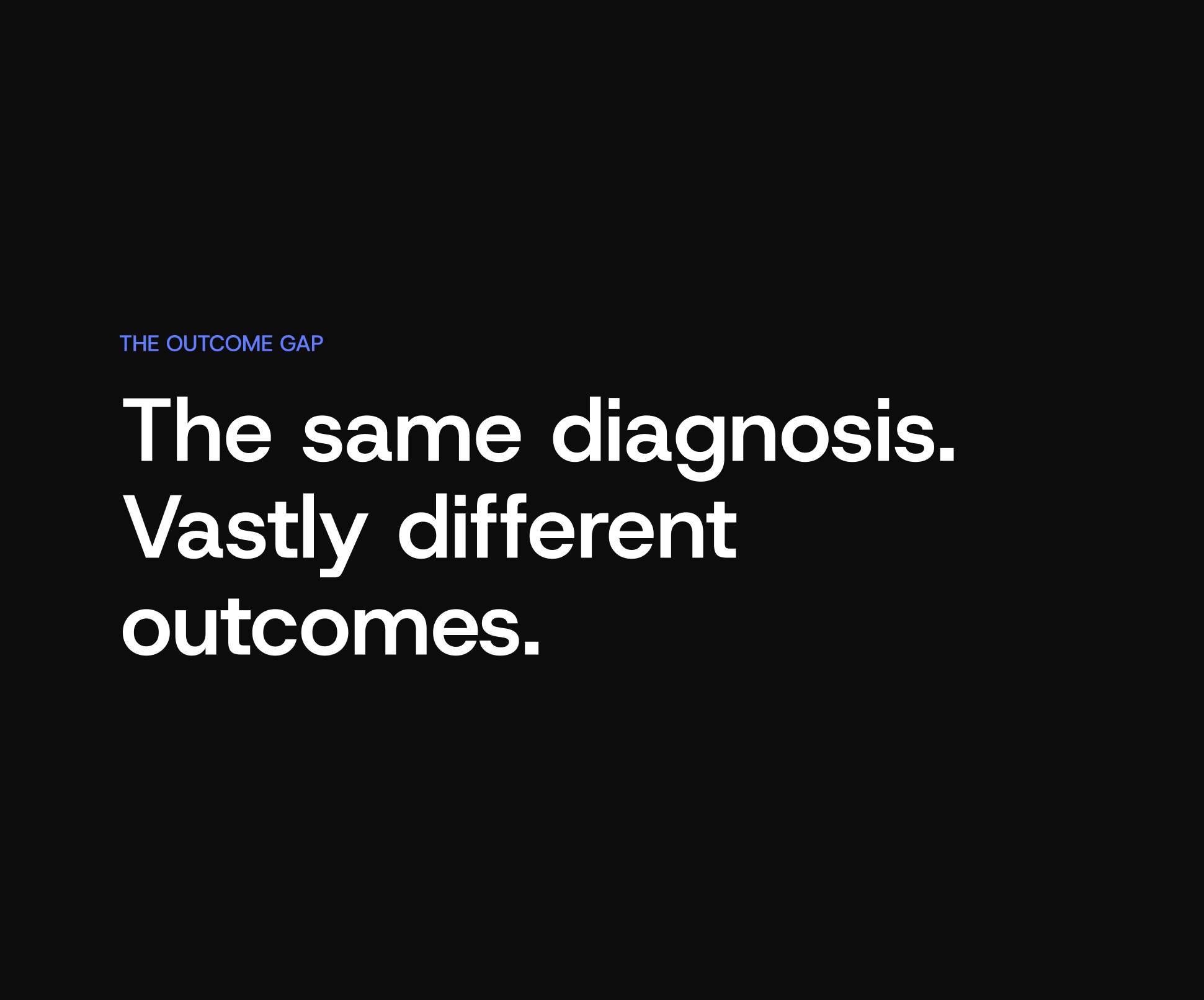 Outcome Gap intro screen